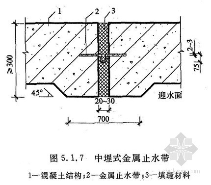 按此在新窗口瀏覽圖片