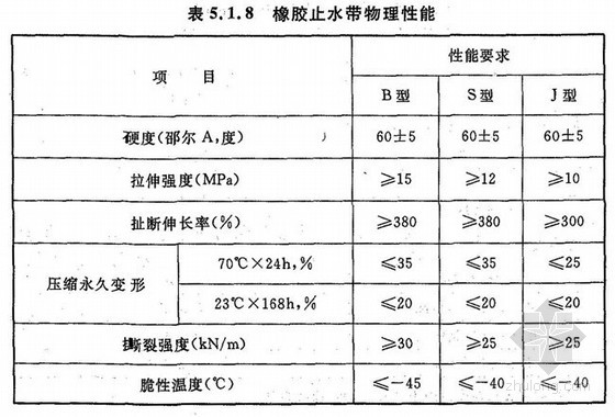 按此在新窗口瀏覽圖片